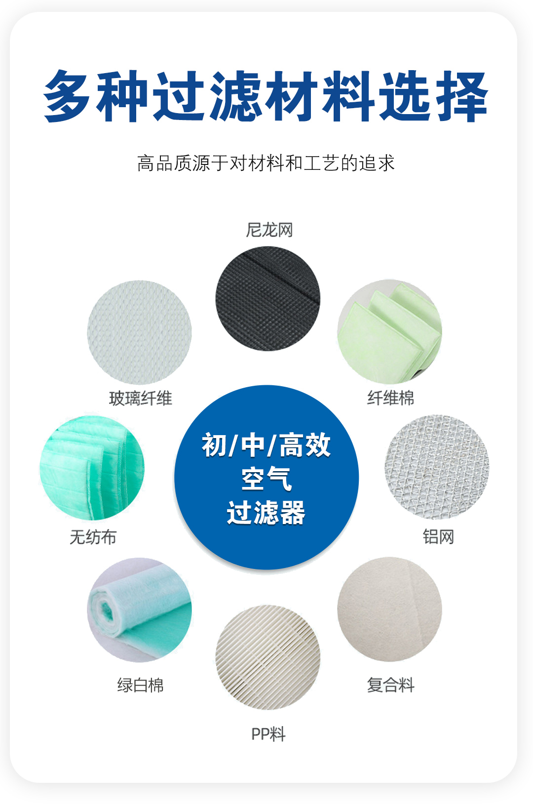 初效板框过滤器2(3)_06 初效板框过滤器2(3)_06