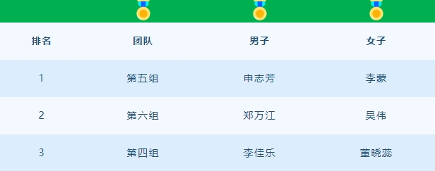 微信截图_20250606161858